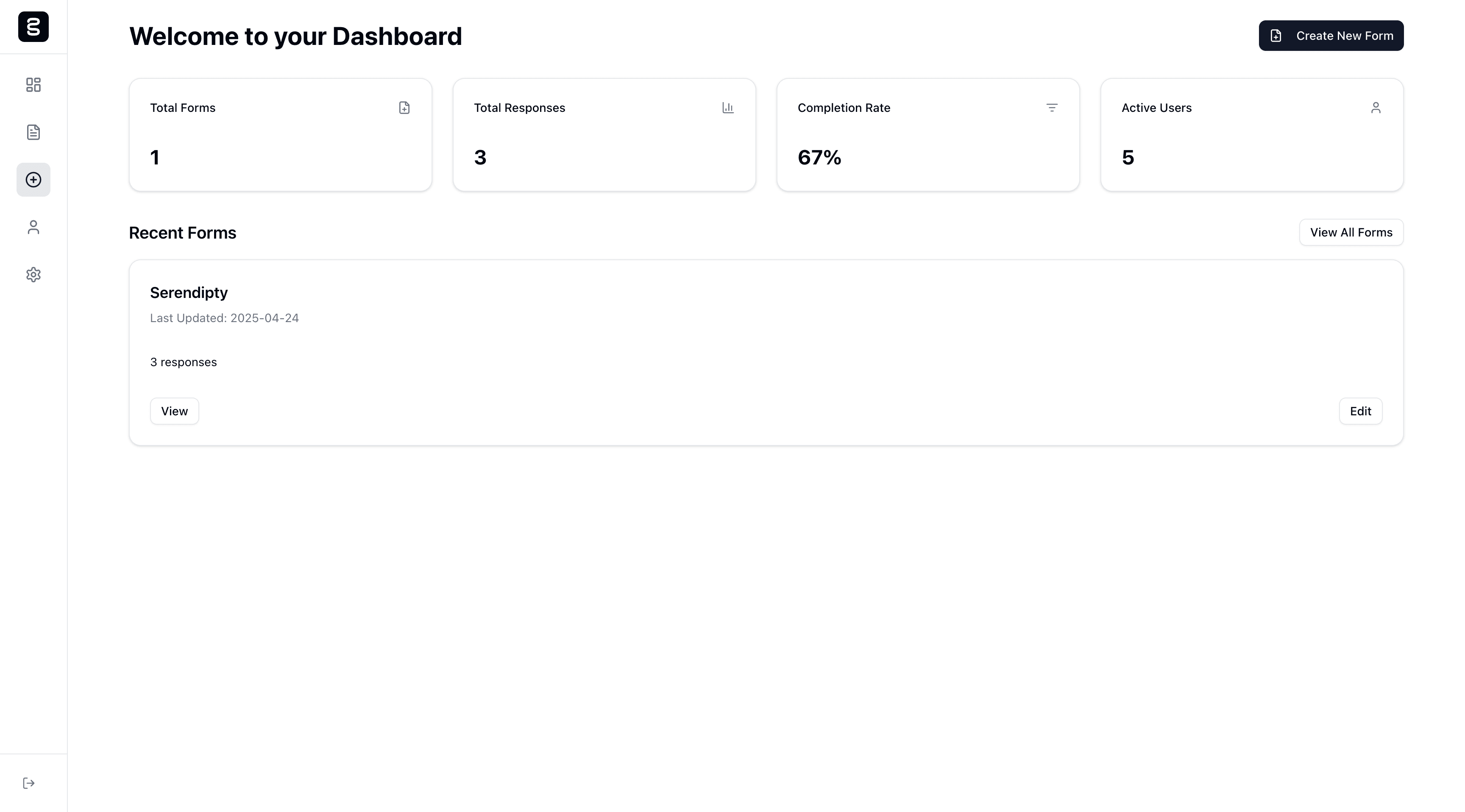 Form Analytics